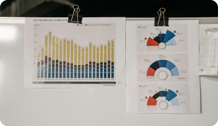 Policy, Risk & Finance